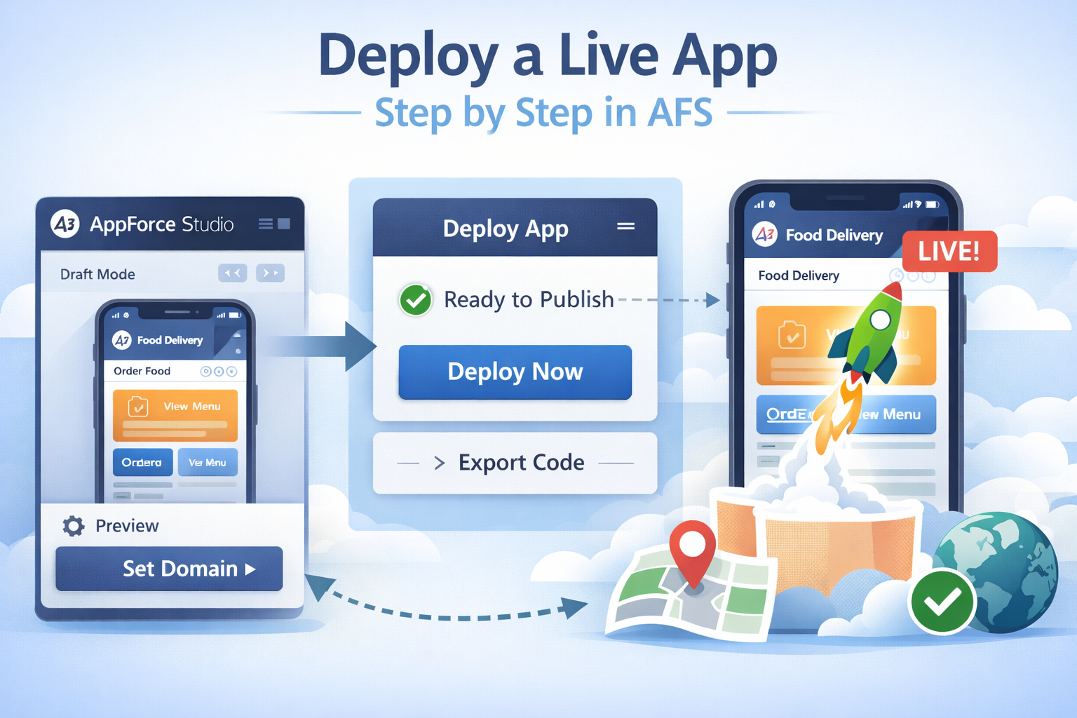 How to Deploy a Live Site: A Step-by-Step Guide for Beginners